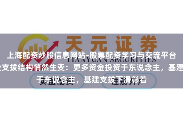 上海配资炒股信息网站-股票配资学习与交流平台 中国财政资金支拨结构悄然生变：更多资金投资于东说念主，基建支拨下滑彰着