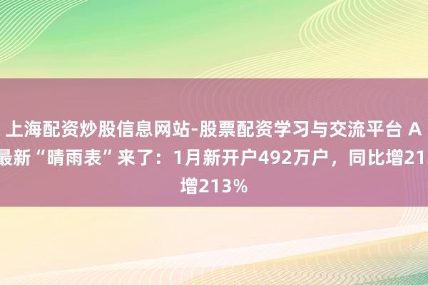 上海配资炒股信息网站-股票配资学习与交流平台 A股最新“晴雨表”来了：1月新开户492万户，同比增213%